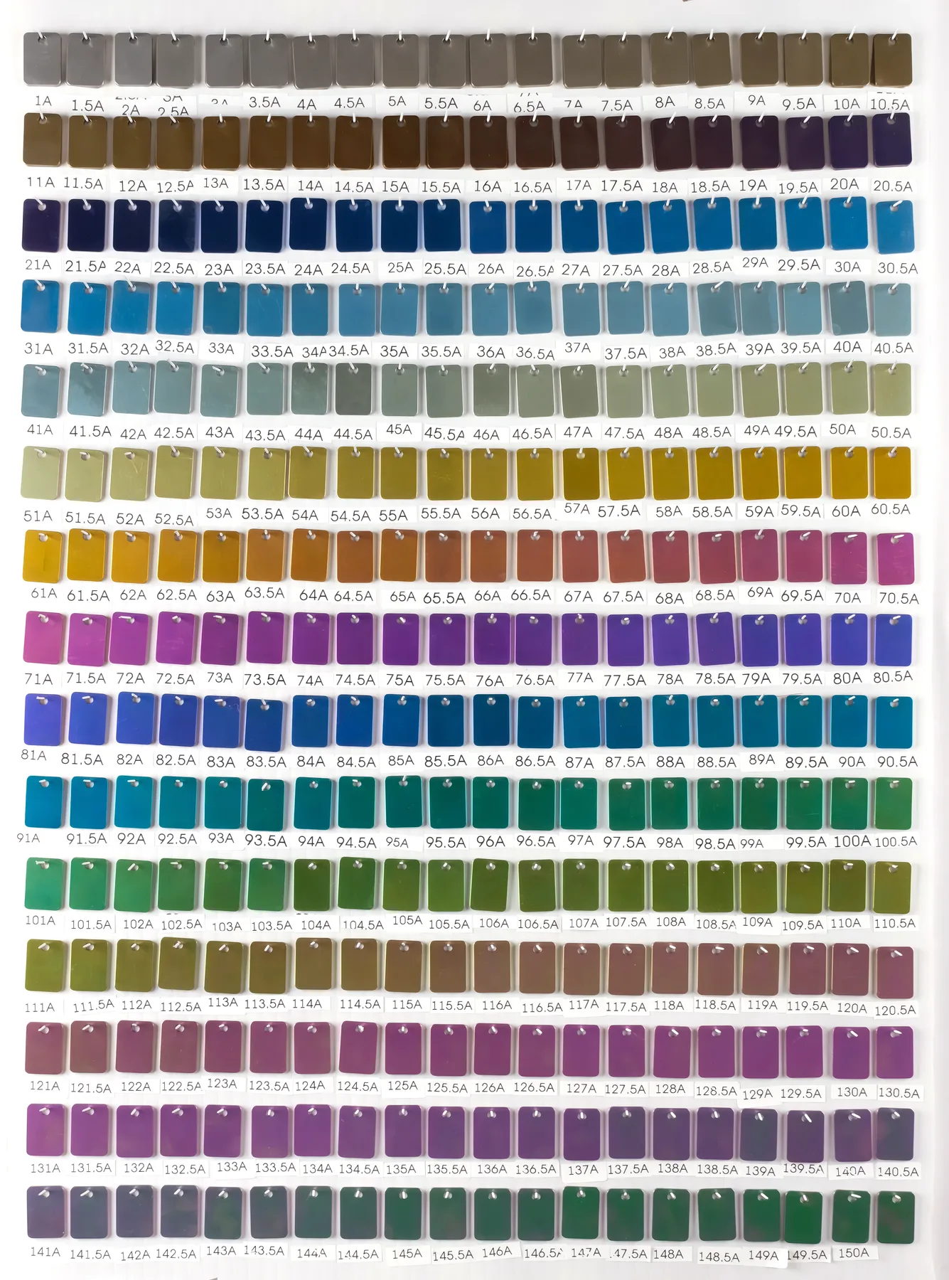 Titanium Anodization Colors