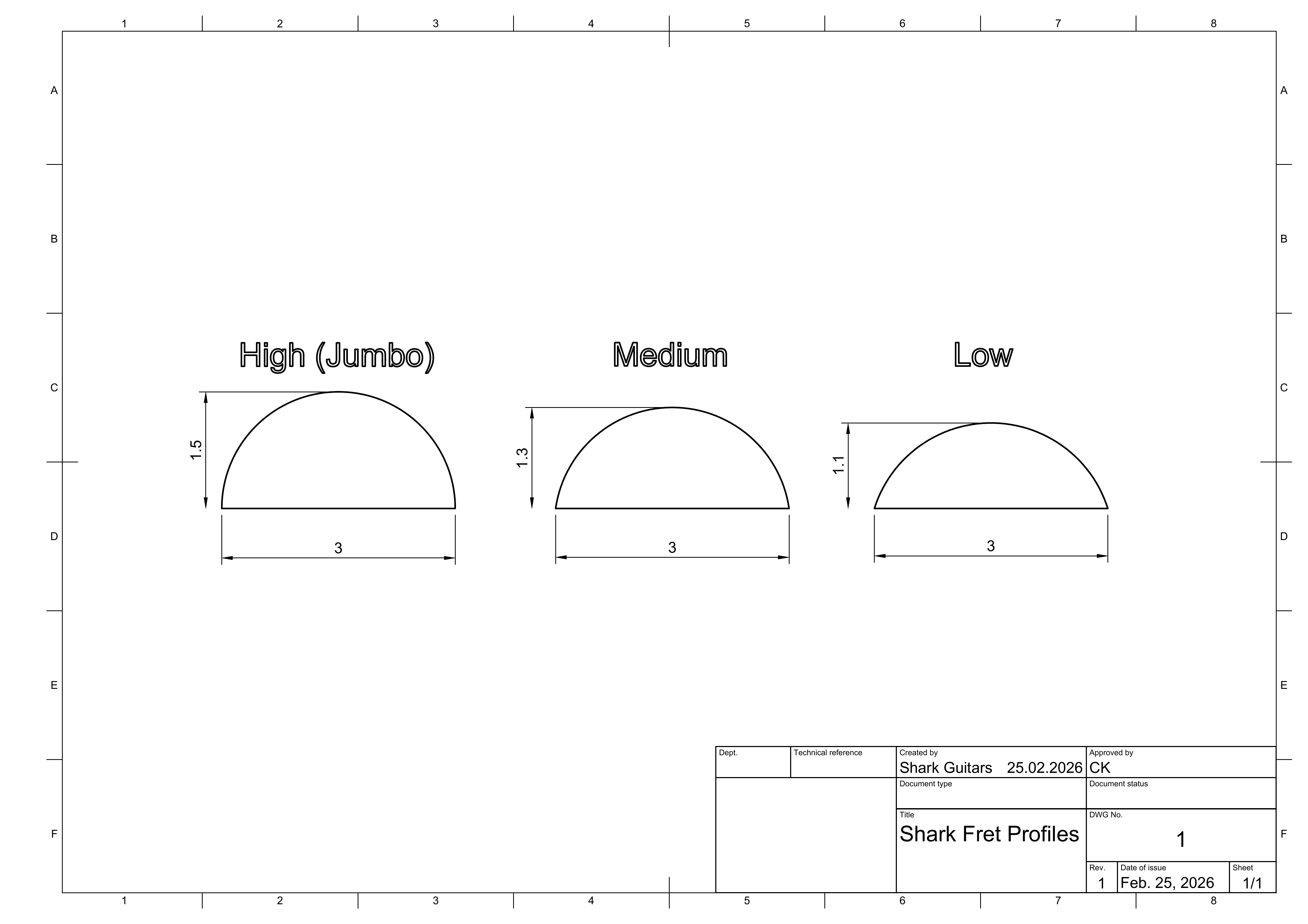 Shark Fret Profiles - cross-section dimensions